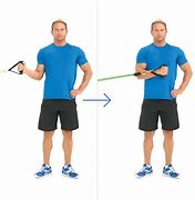 Image result for Measuring Shoulder Internal Rotation