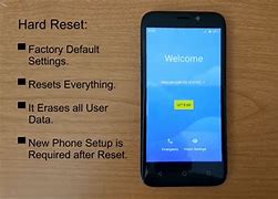 Image result for ZTE Home Base Reset