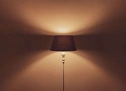 Image result for LED Panel Lighting Dimmable