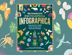 Image result for Encyclopedia Book Pic S