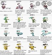 Image result for Clean MBTI Memes