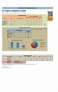 Image result for Workforce Plan Template