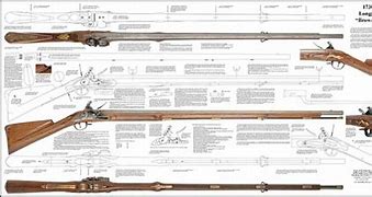 Image result for How to Draw a Musket