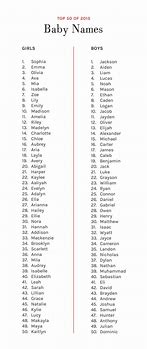 Image result for Kid Girl Names