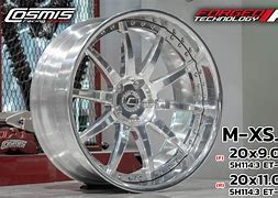 Image result for Pp Wheels Superlight Jxl17