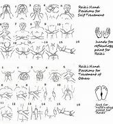 Image result for Reiki Therapy Hand Positions