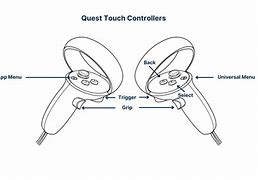 Image result for Meta Quest 2 Joystick Replacement