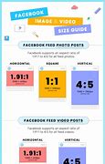 Image result for Facebook Ratio Size