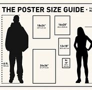 Image result for 20X30 Poster Size