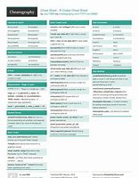 Image result for R Cheat Sheet