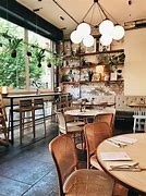 Image result for Cozy Cafe Interior