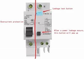 Image result for Phase 1 vs Phaase 2