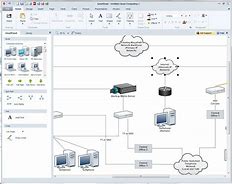 Image result for Online System Diagram