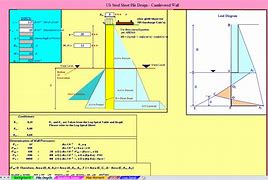 Image result for Sheet Pile Design