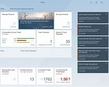 Image result for SAP Fiori Web