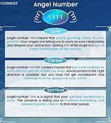 Image result for 11 Angel Number Love