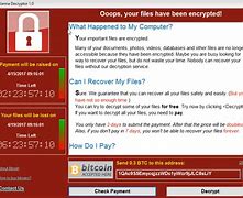 Image result for NHS Cyber Attack