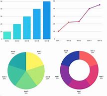 Image result for Excel Graphs