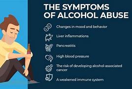 Image result for Alcoholic Symptoms in Men