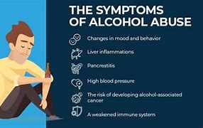 Image result for Alcoholism Signs