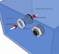 Image result for Bulkhead Size Chart