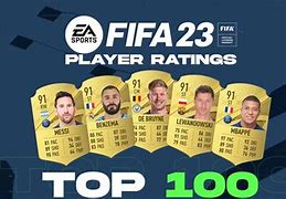 Image result for FIFA 100