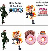 Image result for Ace Donut Meme