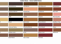 Image result for Cabot Solid Deck Stain