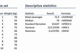 Image result for Quantitative Analysis of Survey Data