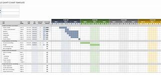 Image result for Excel Timeline Chart Template