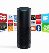 Image result for What Can Alexa Do