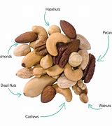 Image result for Deluxe Mixed Nuts