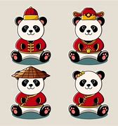 Image result for Chinese Panda Projec