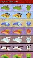 Image result for Dragon Horn Styles