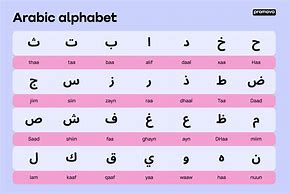 Image result for Arabic Alphabet