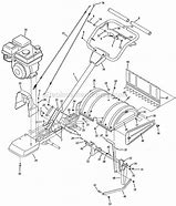 Image result for Craftsman Rear Tine Tiller Parts Diagram