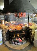 Image result for Brick BBQ Grill