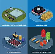 Image result for Semiconductor Thumbnail