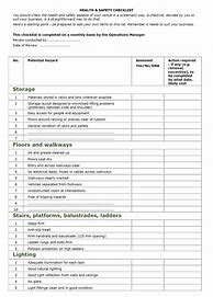 Image result for PPE Checklist Template