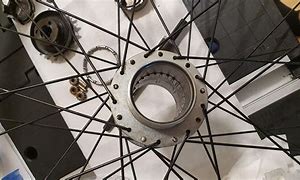 Image result for SRAM Automatix