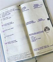 Image result for Monthly Index Page Hobonichi Ideas