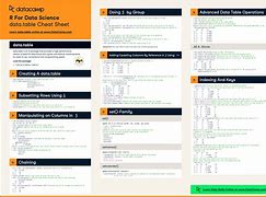 Image result for R Data Table Cheat Sheet