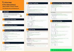 Image result for R Cheat Sheet