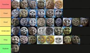 Image result for Thomas Model Faces