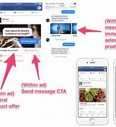 Image result for Facebook Ad Copy Template