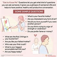 Image result for Get to Know Me Project Ideas