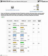 Image result for Cat6 Poe Cable