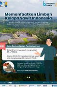 Image result for Pome KELAPA SAWIT