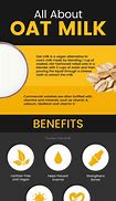 Image result for Oat Milk Nutrition Label