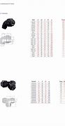 Image result for Compression Fitting Size Chart